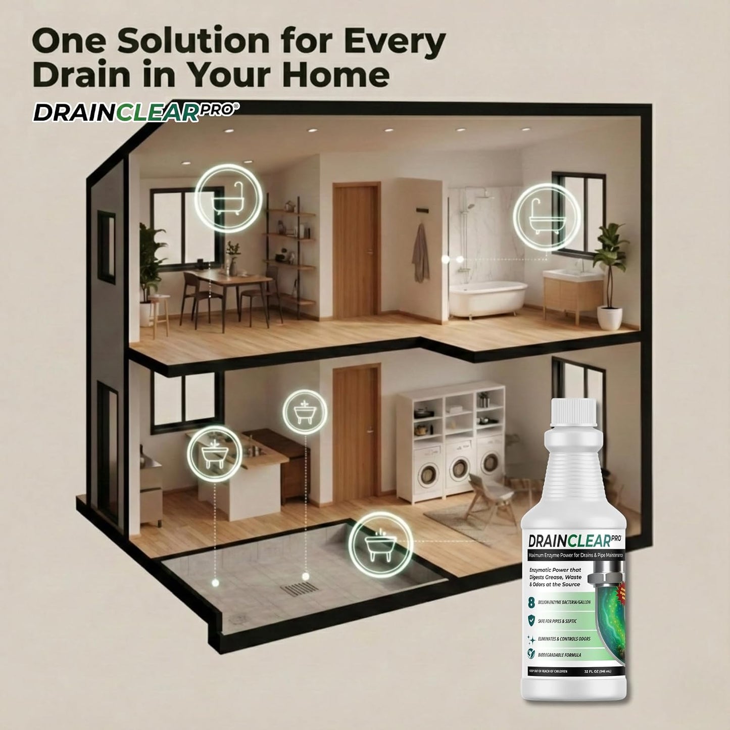 DrainClear Pro Enzyme Drain Cleaner 32oz - Enzymatic Liquid Hair and Grease Clog Remover, Kitchen Sink, Bathroom, and Shower Drain Cleaner, Pipe Maintainer, Septic Safe Enzyme Cleaner and Treatment
