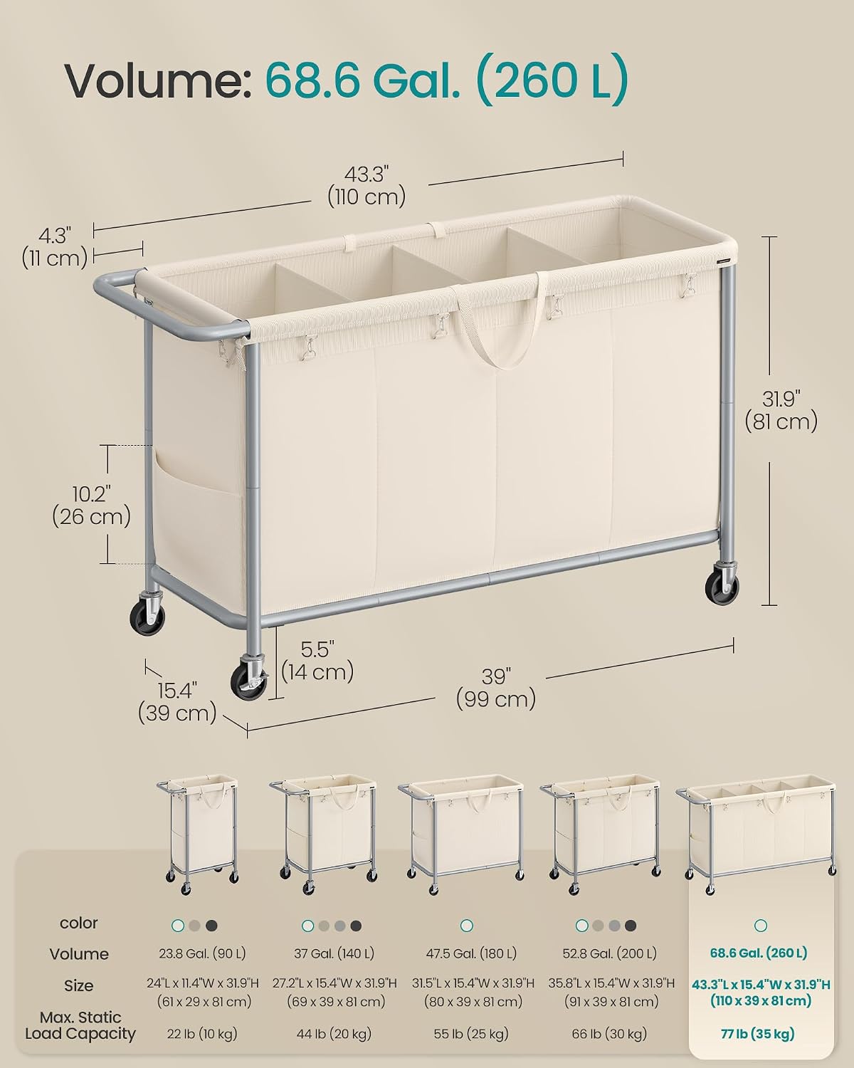 SONGMICS Laundry Basket with Wheels, 3-Section Rolling Laundry Hamper, 52.8 Gallons (200 L), Removable Liner, Steel Frame with Handle, 35.8 x 15.4 x 31.9 Inches, Cream White URLS005W01