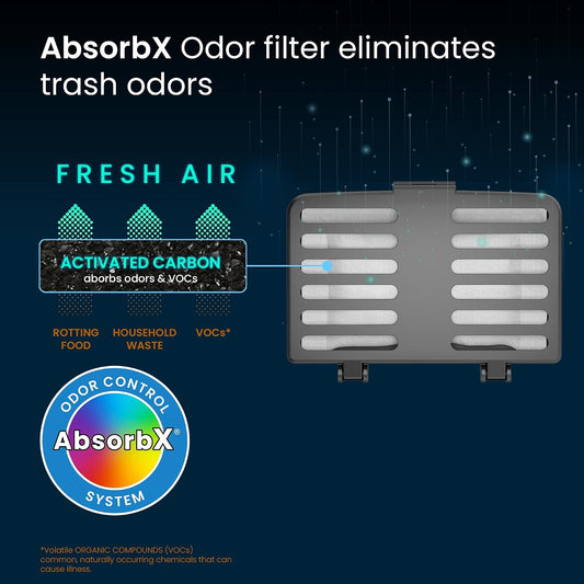 iTouchless AbsorbX Odor Removal Kit for Trash Can, Diaper Pail, Refrigerator, Closet, Shoes, Locker, Replaceable Filter, Stick On Deodorizer Activated Carbon Filters Eliminate Smell (2-Pack - Black)