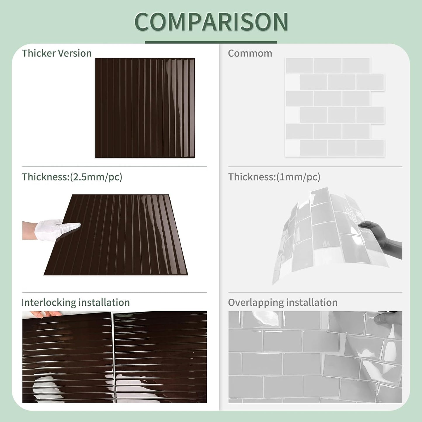 10-Sheet Upgraded Thick Peel and Stick Kitchen Backsplash Tiles | Waterproof Premium Self-Adhesive Wall Tile Stick on Backsplash for Kitchen,Bathroom and Fireplace(Brown,12"×12")