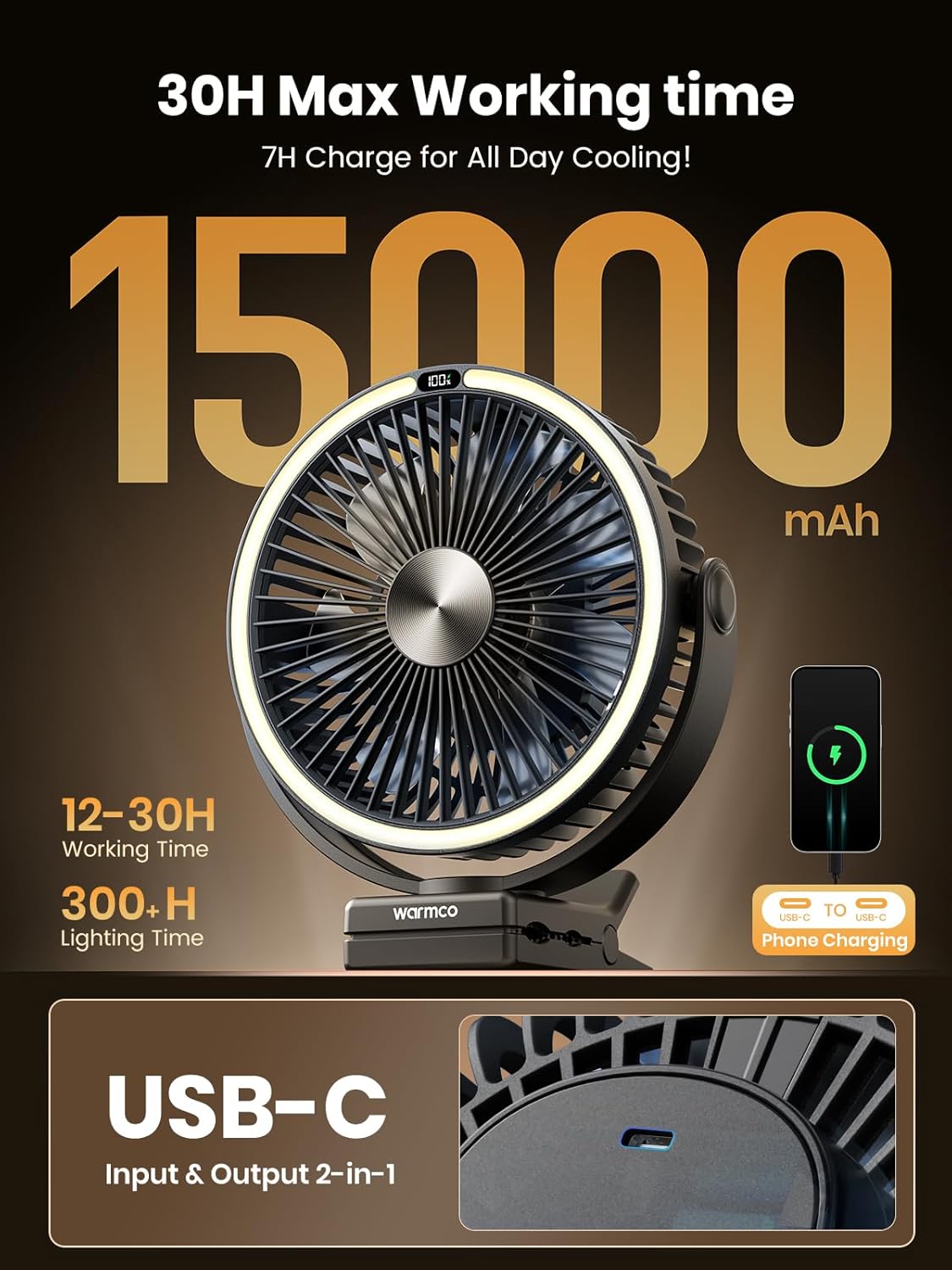 Warmco 15000mAh Clip on Fan with LED Light for Camping and Golf Car | 12-30H Runtime, 300H+ Light, USB-C Two-Way Charging, 3-Level LED Light, Clip Hook Desk Use, 4 Speeds