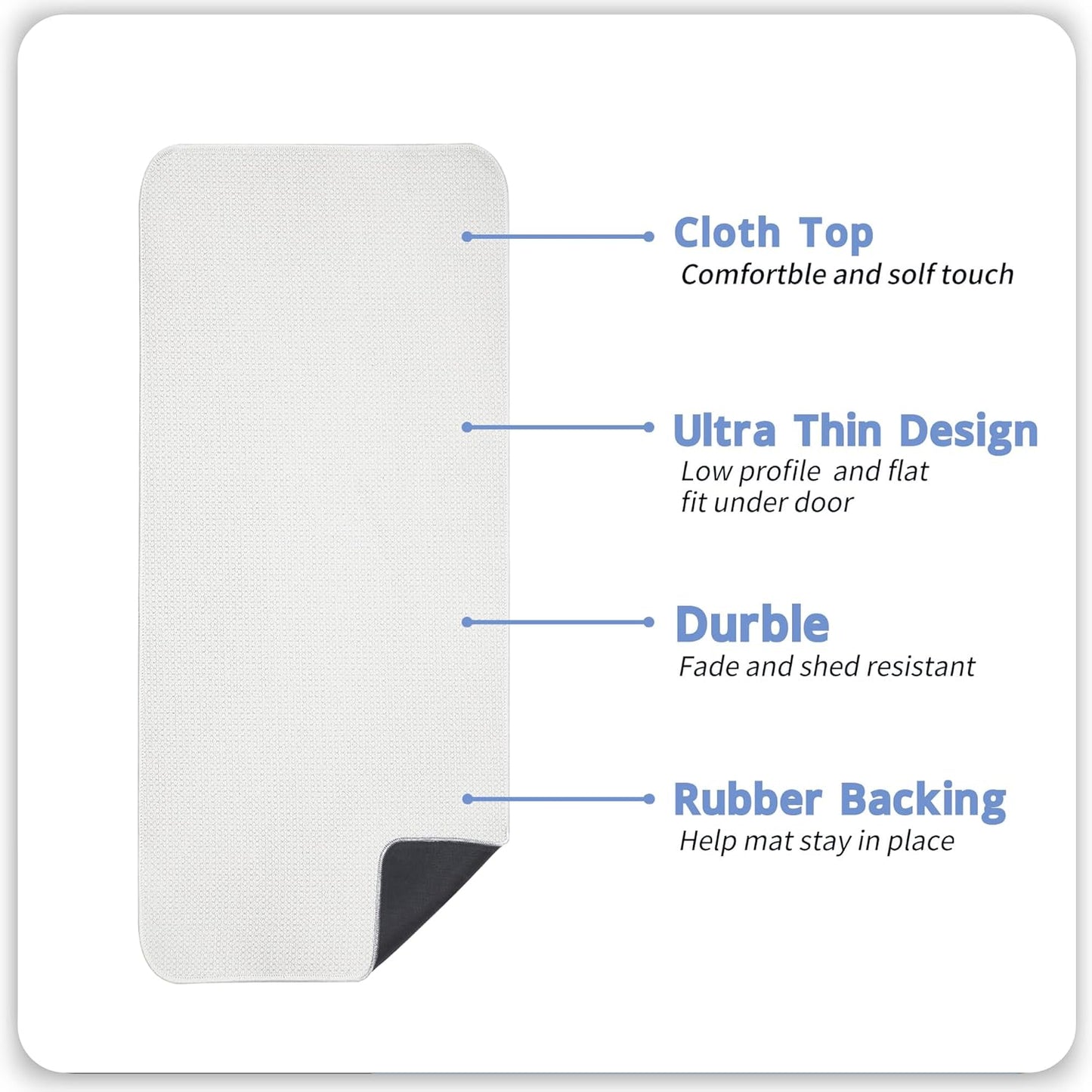 Bath Mat,Ultra Thin Bathroom Rugs,Rubber Bath Mats for Bathroom,No Slip Bath Rugs,Quick Dry,Machine Washable,Low Pile,Absorbent,Shower Outside,Sink,Home Decor Accessories.Grey,1'5"x2'3"(17x27Inch)