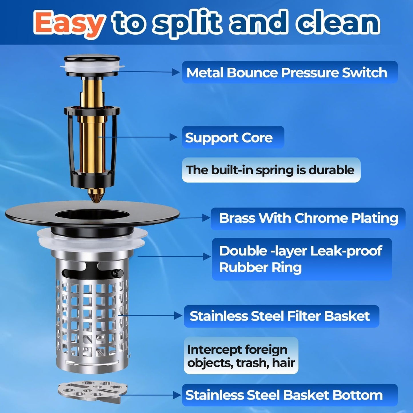 Bathroom Sink Drain Strainer(2PCS), Stainless Steel Pop-up Strainer Basket Hair Catcher with Removable Basket, Brass Bullet Core, Universal Fit 1.1-2.36 Inch