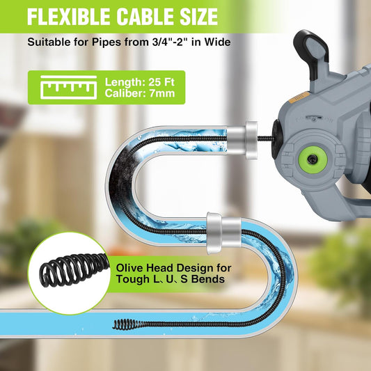WORKPRO 20V Electric Drain Auger, 25Ft Plumbing Snake Drain Hair Removal Tool Set with 2.0AH Battery and Charger, Toilet Snake for Sewer, Bathroom, Sink, Drain Snake 3/4"-2" Pipe