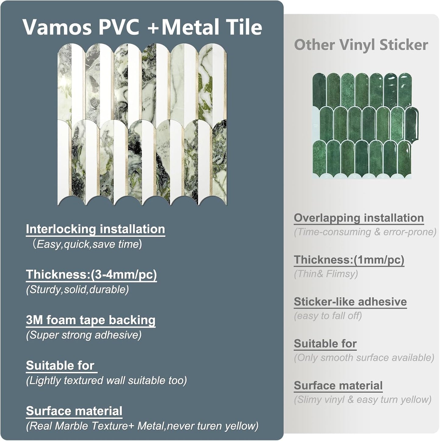 Vamos Peel and Stick Backsplash Seamless Tile for Kitchen and Bathroom,White and Beige Slate PVC Mixed Light Gold Self Adhesive Fish Scale Metal Mosaic Tiles (10 Sheets)