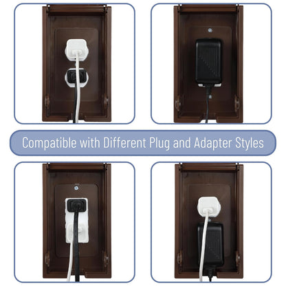 Bates Baby Safety Outlet Cover Box - Plug Covers for Electrical Outlets, Child Proof Outlet Cover, Socket Covers for Outlets
