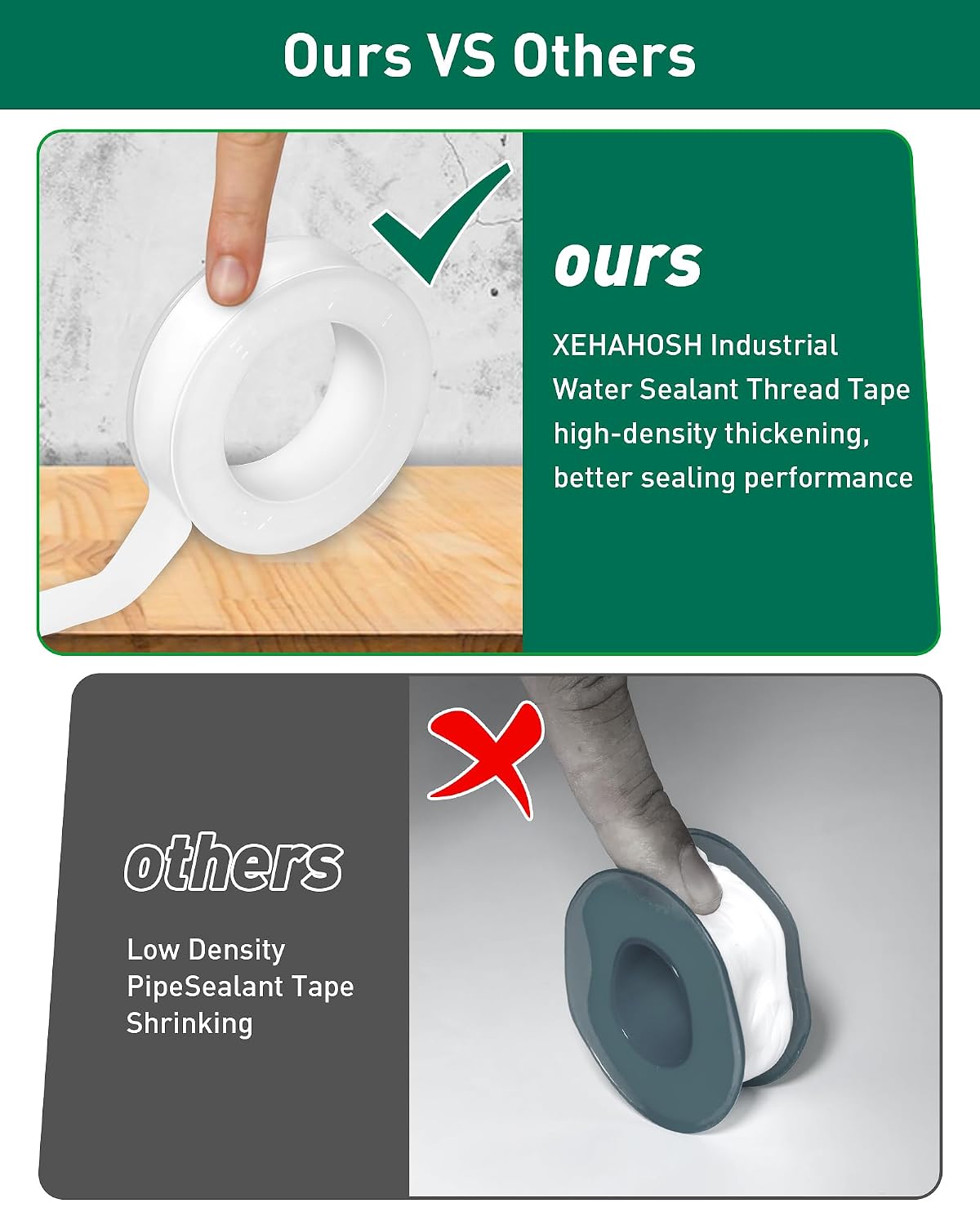 3 Roll Plumbers Tape, Teflon Water Pipe Sealing Tape, High-Density Thickening and Lengthen, High-Sealing Performance Waterproof Duct, Thread Seal, L 590 in x W 0.51 in. White