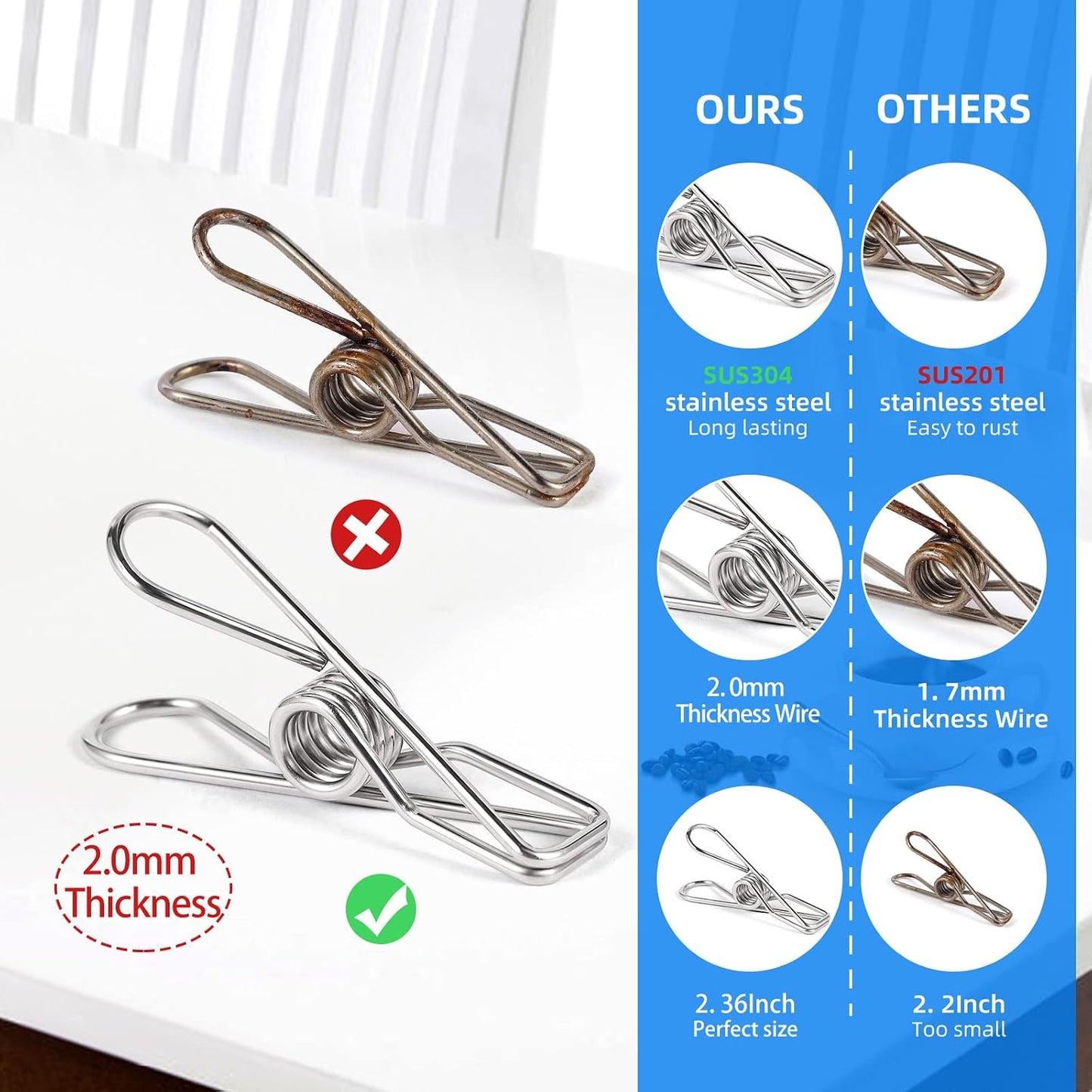 40 Pack Wire Clothes Pins Heavy Duty Outdoor, Stainless Steel ClothesPins for Hanging Clothes, Metal Clothes Pegs, Clothing Clips, Laundry Pins 1.8mm Diameter 6cm Long