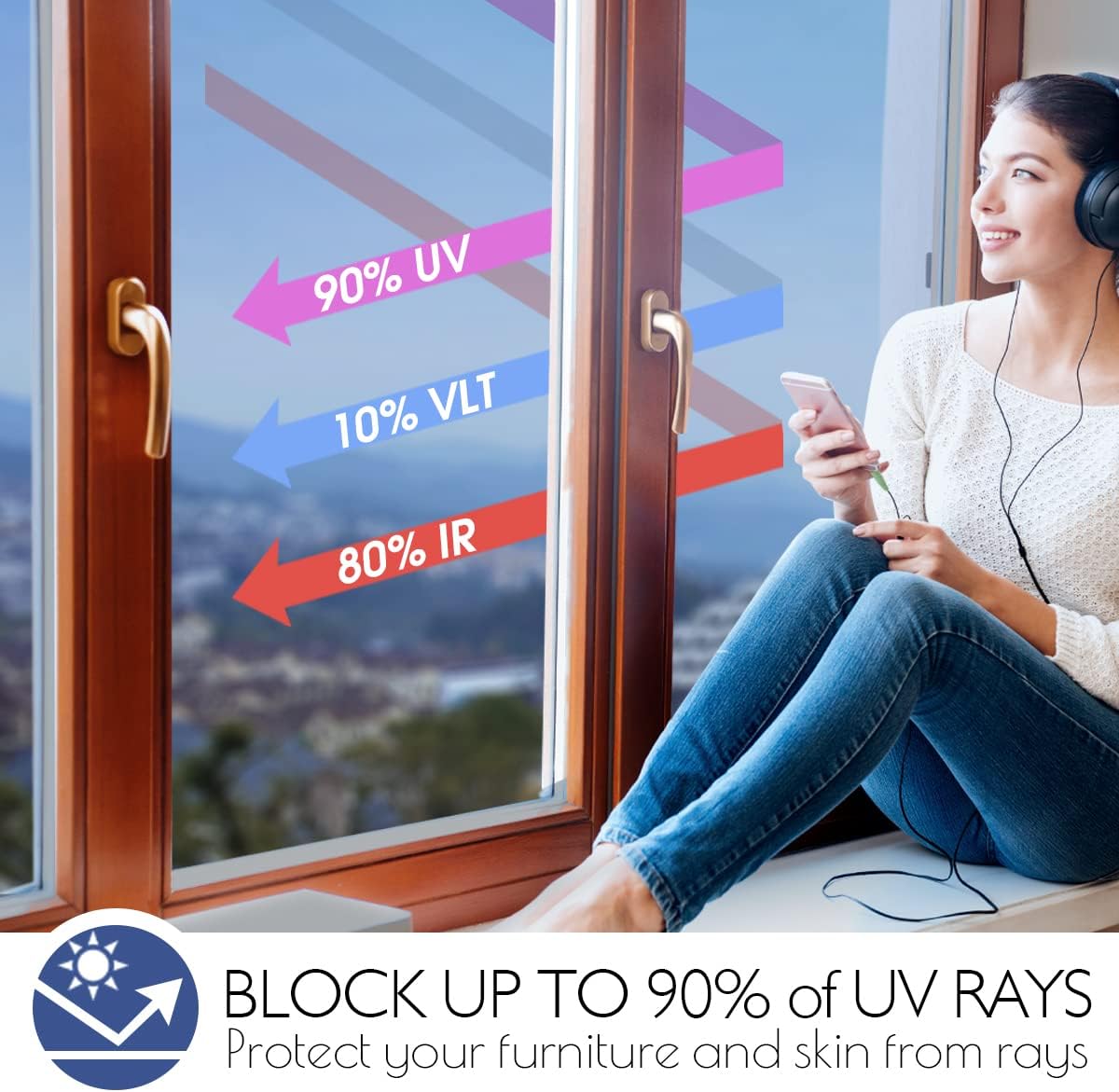 HIDBEA Frosted Window Privacy Film Heat Control UV Blocking, Static Cling Non-Adhesive Reusable Door coverings for Bathroom Home Office (Frosted 17.5 Inch x 6.5 Feet)