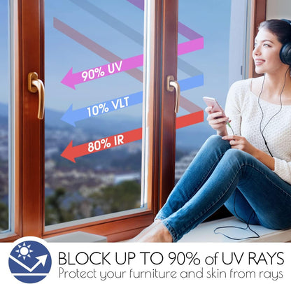 HIDBEA Frosted Window Privacy Film Heat Control UV Blocking, Static Cling Non-Adhesive Reusable Door coverings for Bathroom Home Office (Frosted 17.5 Inch x 6.5 Feet)