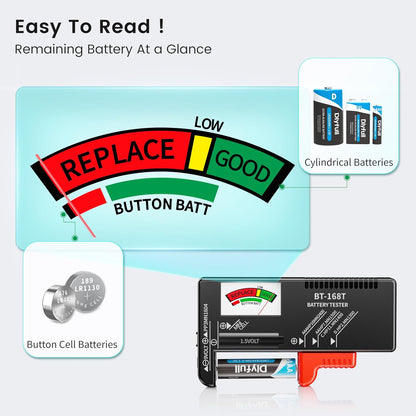 Dlypow Magnetic Battery Tester for AAA AA C D 9V, Buttons, Batteries Checker
