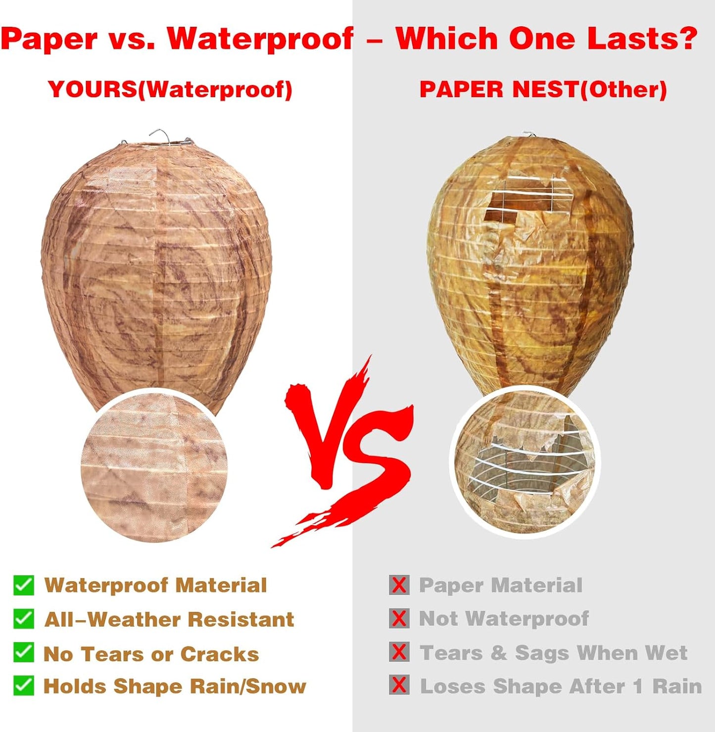Fake Wasp Nest 4 Pack, Upgraded Waterproof Wasp Nest Decoy for Outdoor Hanging with Stainless Steel Frame, Realistic Artificial Hornet Nests for Patio, Porch, Eaves, Garden, House, Yellow