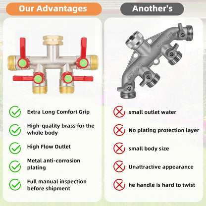 EJW Hose Splitter 2 Way, Garden Hose Splitters, Heavy Duty Faucet Splitter,Rv Brass Water Hose Y Splitter, Double Hose Connector, Spigot Splitter, Two Way Hose Manifold Valve 3/4 Inch GHT Thread.