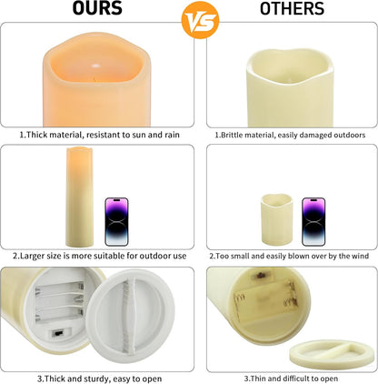 14"×4" Large Outdoor Flameless Candles with Remote Waterproof Battery Operated Candles with Timer LED Pillar Candles Flicking for Home Decoration Porch Wedding Fireplace Lantern, Ivory-Yellow 2Pcs