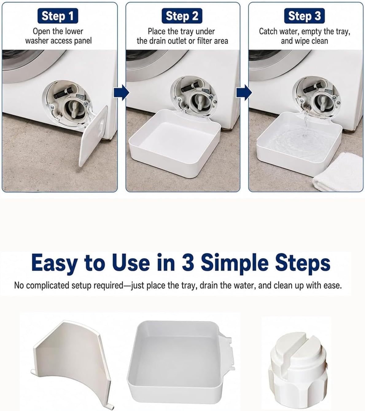 Washing Machine Drain Tray, Washing Machine Filter Drain Tray, Universal Front-Load Washing Machinedrain Pan, For Basements, Apartments, Mobile Homes, Garages, And Rentals，1set