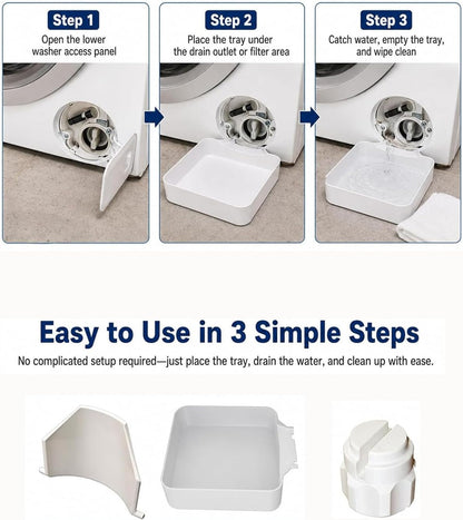 Washing Machine Drain Tray, Washing Machine Filter Drain Tray, Universal Front-Load Washing Machinedrain Pan, For Basements, Apartments, Mobile Homes, Garages, And Rentals，1set