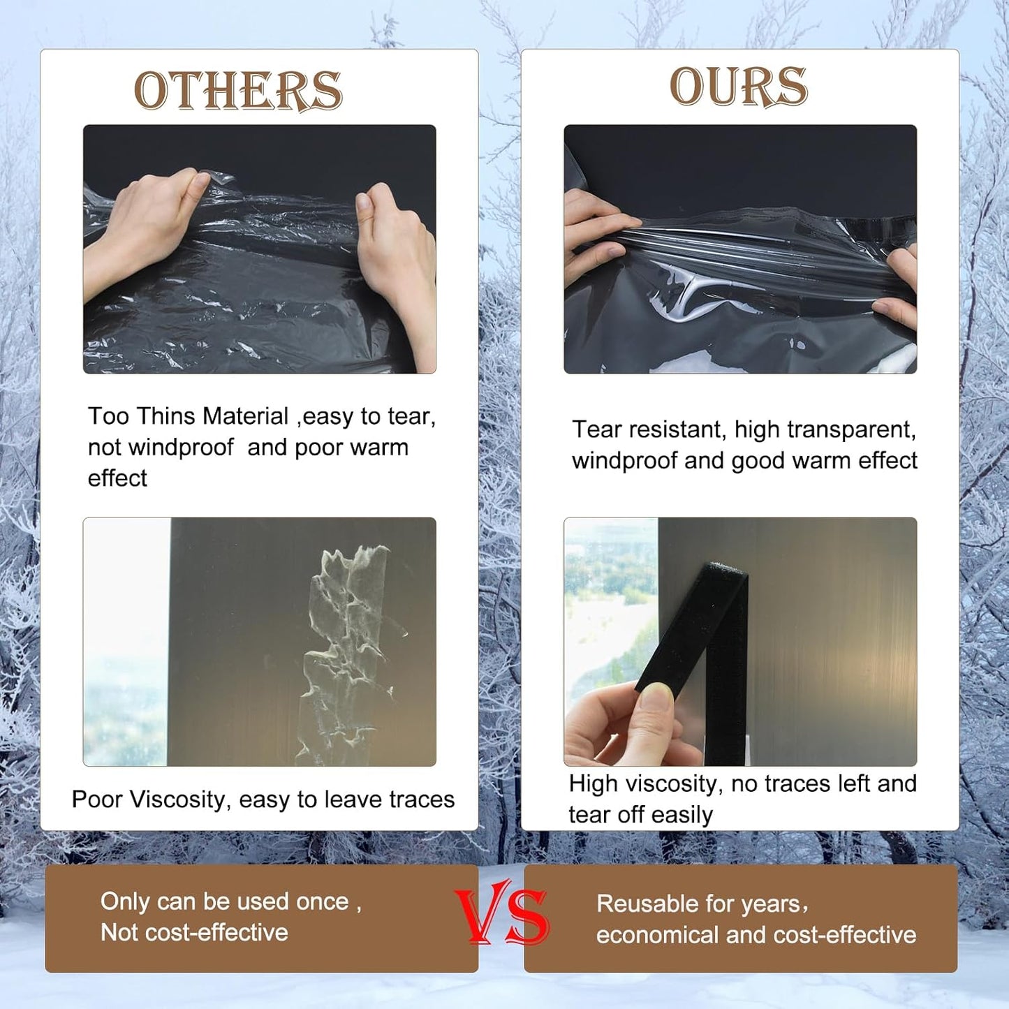 Window Insulation Kit for Winter Adjustable Plastic Insulated Window Cover Sealer Reusable Thermal Thicken Clear Insulation Wrap Transparent Film with Hook and Loop Tape for Winterizing 48'' x 63''