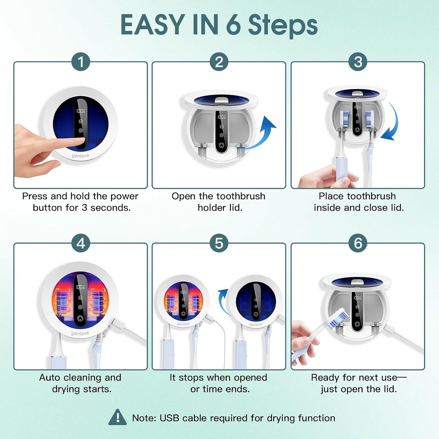 Upgraded Toothbrush Holder with UV & Heated Drying, Smart Tooth brush Holder for Bathroom Accessories, Wall Mounted Toothbrush Organizer Fits Manual and Electric Toothbrushes for Home & Travel