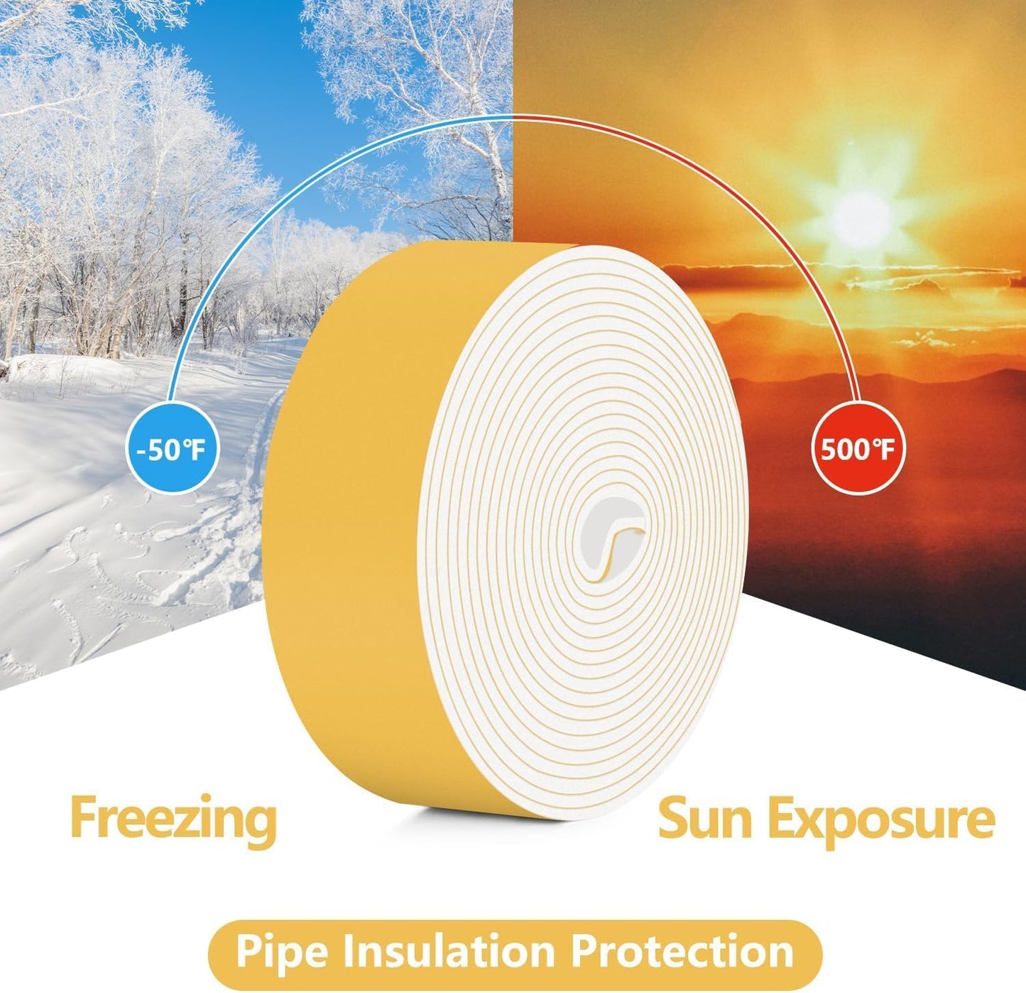 DEMEDO Pipe Insulation Tape, Pipe Wrap Insulation Foam Tape Self Adhesive, Outdoor Water Pipe Insulation Roll for HVAC, AC Line Insulation, 2 inch x 16.5 FT Heat Tape for Water Pipe, White
