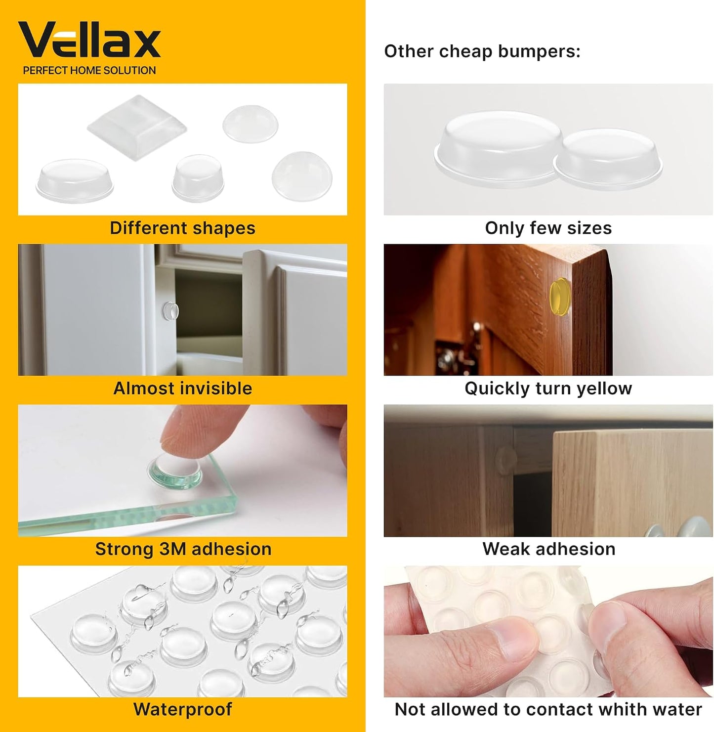128 Clear Cabinet Bumper Pads – Self-Adhesive Silicone Set with 5 Unique Shapes for Doors, Drawers & Furniture – Premium Sound Dampening Pads for Surface Protection