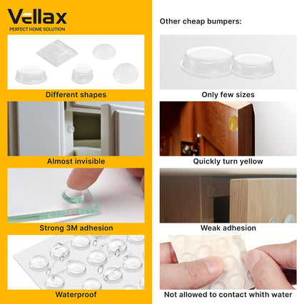 128 Clear Cabinet Bumper Pads – Self-Adhesive Silicone Set with 5 Unique Shapes for Doors, Drawers & Furniture – Premium Sound Dampening Pads for Surface Protection