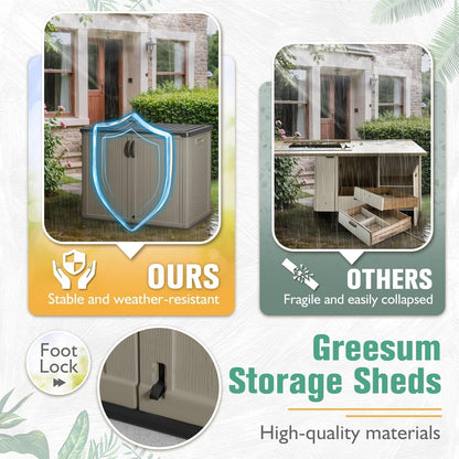 Greesum Outdoor Storage Cabinet, 26 CUFT Deck Box Without Shelves, Waterproof Plastic Storage Shed for Patio Cushions, Gardening Tools, Lockable and Sidehandles, UV Resistant, Beige