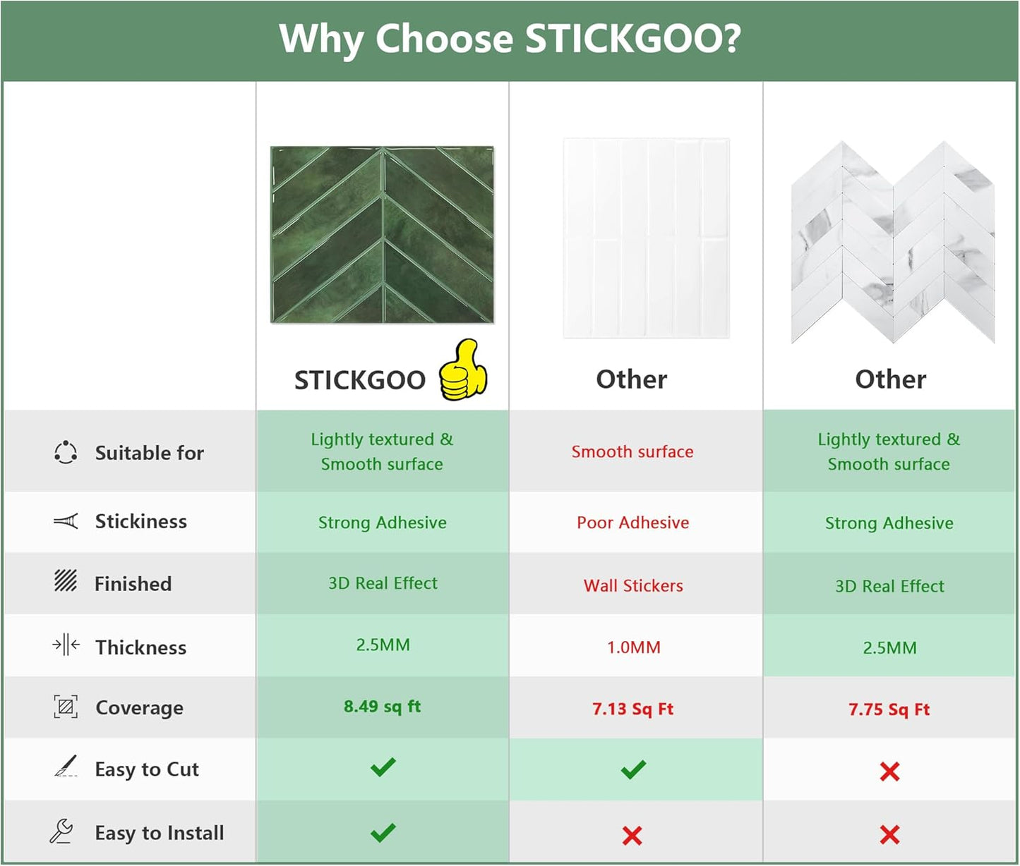 STICKGOO 10 Sheets Thicker Herringbone Peel and Stick Backsplash, 12.6”×9.7” Stick on Wall Tiles, Self Adhesive Tile Sticker for Kitchen Backsplash and Bathroom, White with Grey Grout