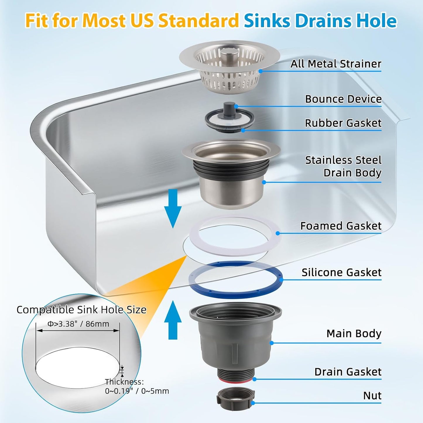 Hibbent Upgraded 3 In 1 Kitchen Sink Drain Strainer and Stopper Combo Assembly Kit, Stainless Steel Larger Anti-Clogging Basket, Pop Up Stopper Plug for US Standard 3-1/2 Inch, Brushed Nickel