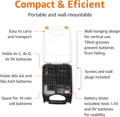 Amazon Basics Portable Battery Storage Case with Tester, Wall-Mounted Design, Carrying Handle, Holds 110 Batteries, 9.37 x 11.69 x 2.91 inches, Clear/Black