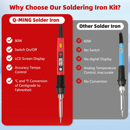 Soldering Iron Kit, 80W 110V LCD Digital Solder Iron Pen with Ceramic Heater, Portable Welding Tools with 5pcs Tips, Stand, Solders Wire, Sponge, Paste, for Metal,Electric Repairs, DIY