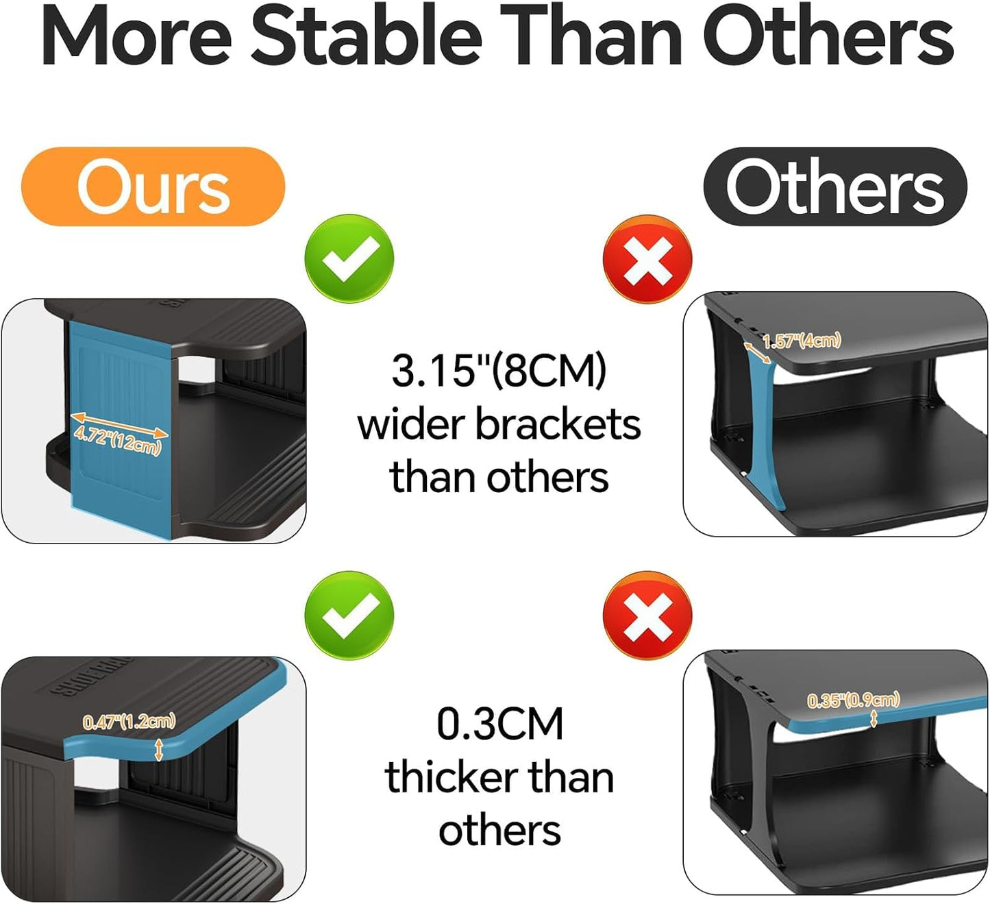 Kitstorack 8-Tier Vertical Plastic Shoe Rack, Freestanding Stackable Storage Organizer for Small Closets and Tight Spaces