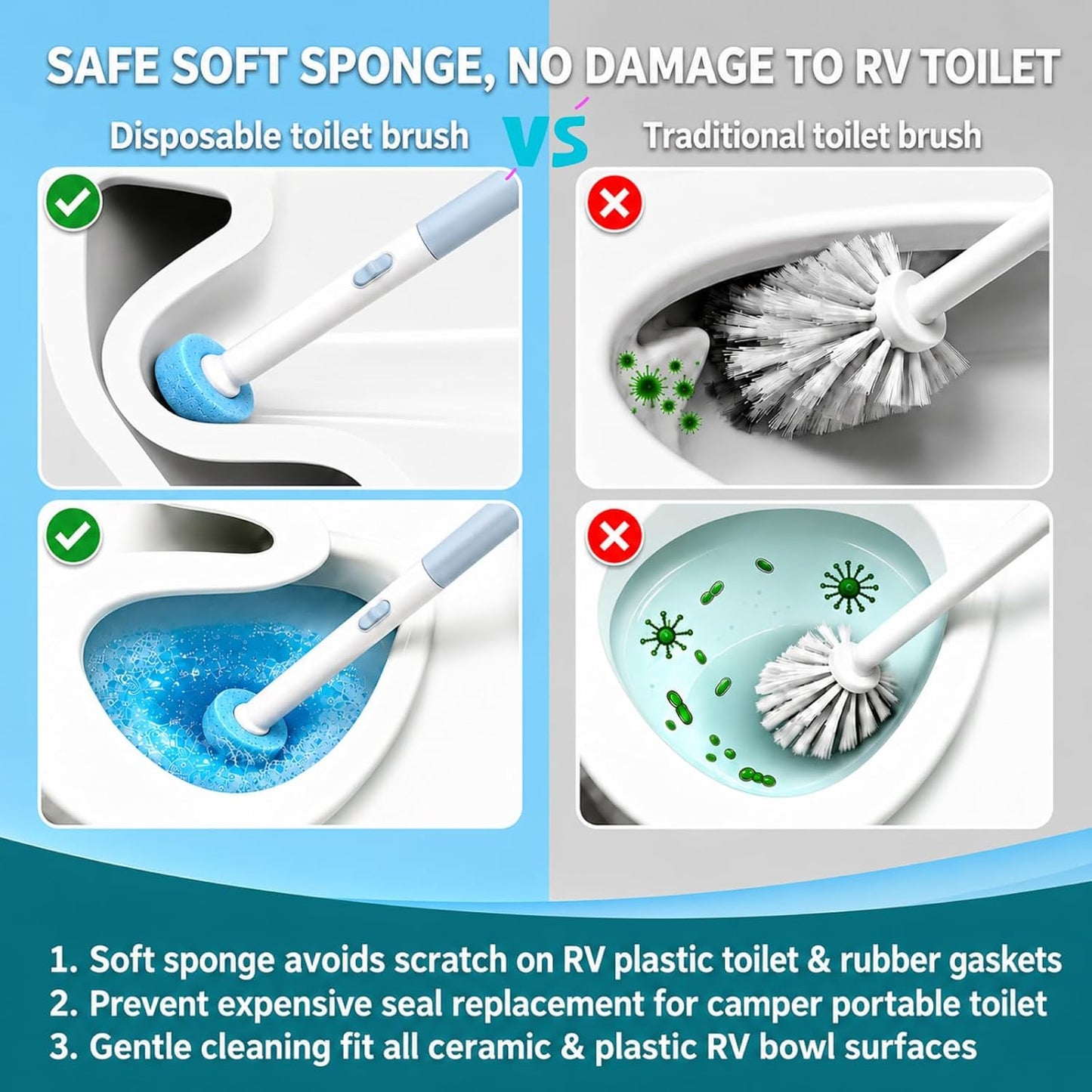 RV Toilet Brush, RV Accessories, Wall Mount Toilet Brush, 64 Toilet Refills | Hands Free Toilet Brush, One-Button Release, RV Toilet Brush and Holder Set, Compact Design, Camper Bathroom Accessories
