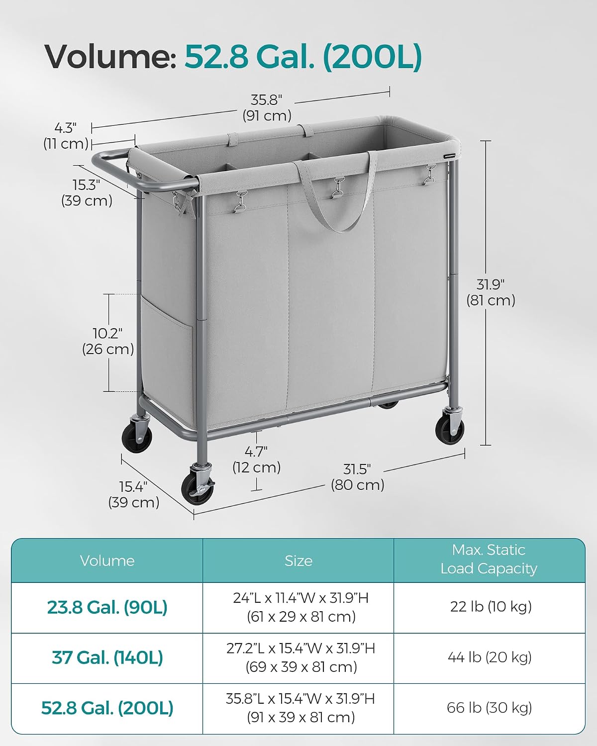 SONGMICS Laundry Basket with Wheels, 3-Section Rolling Laundry Hamper, 52.8 Gallons (200 L), Removable Liner, Steel Frame with Handle, 35.8 x 15.4 x 31.9 Inches, Cream White URLS005W01