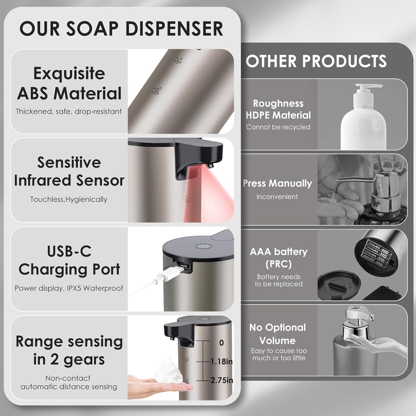 Automatic Soap Dispenser Touchless Foaming: Soap Dispenser Rechargeable for Bathroom