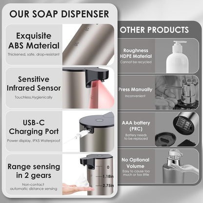 Automatic Soap Dispenser Touchless Foaming: Soap Dispenser Rechargeable for Bathroom
