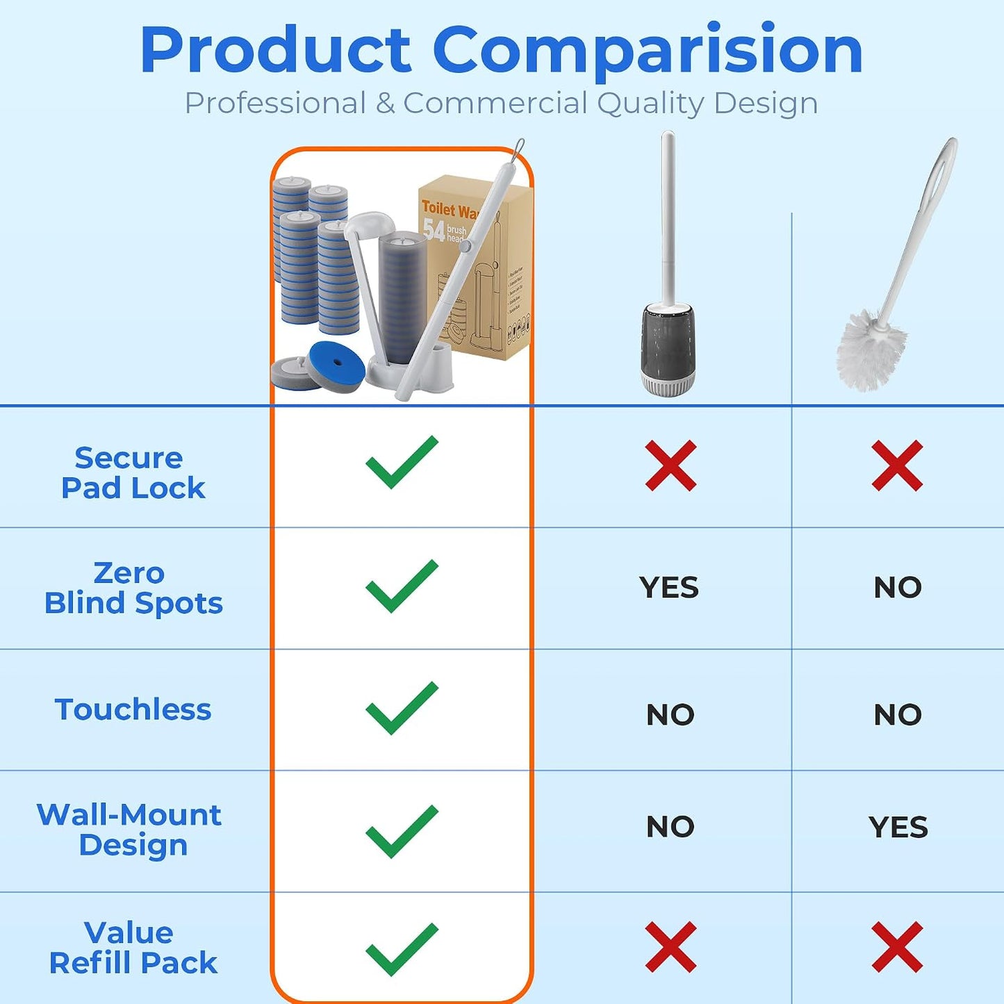 Disposable Toilet Brush and Holder Set - Hands-Free Eject Sponge Toilet Wand with Floor Standing Caddy, Secure-Lock Hangable Toilet Scrubber