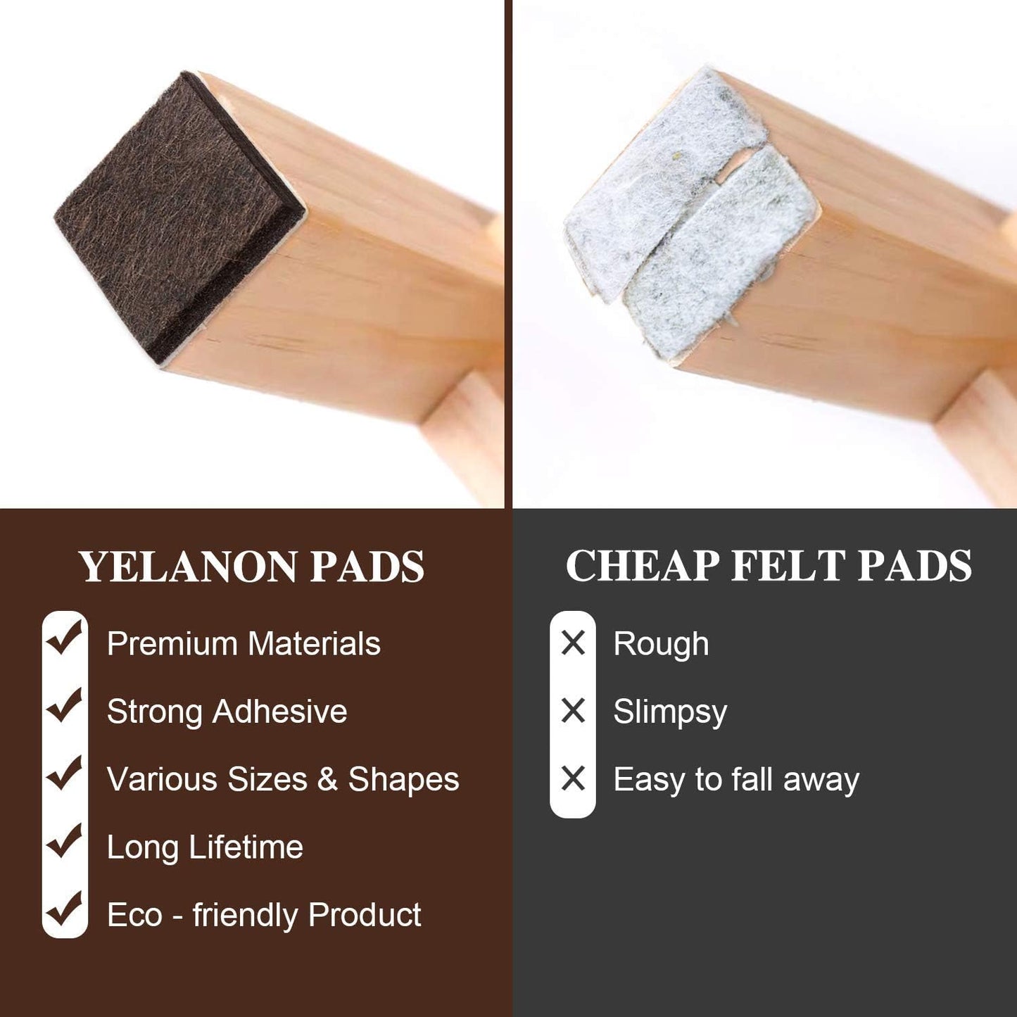 Yelanon Felt Furniture Pads for Hardwood Floors -36 Pcs 2" Premium Floor Protectors for Furniture, Felt Pads for Chair Legs, Black