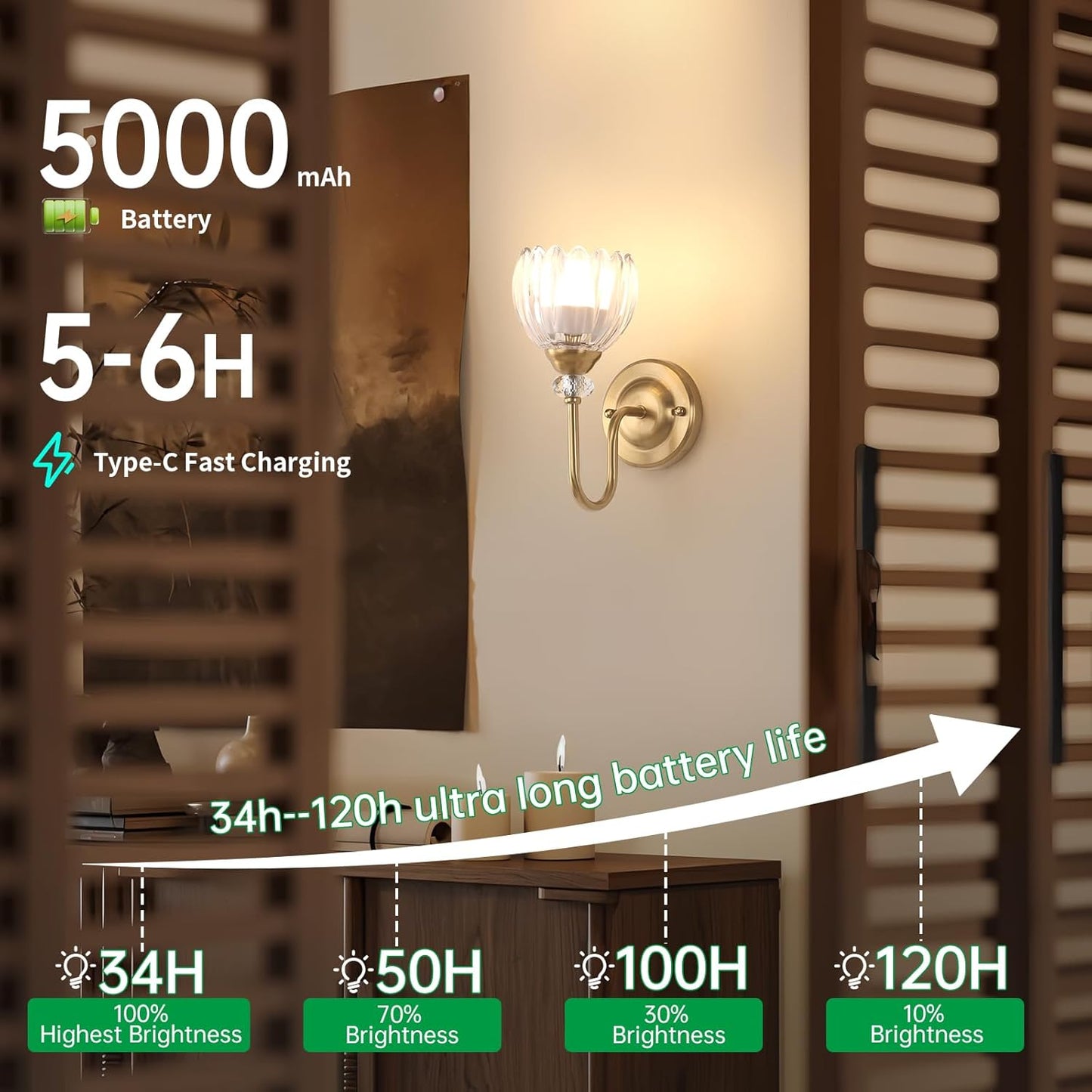 Set of 2 Vintage Battery Operated Wall Sconce, Rechargeable Wall Lamp with 5000mAh Battery & Remote Control, Dimmable Wall Lights with tulip shade for Bedroom Bathroom Living Room, (Tulip Amber Up)