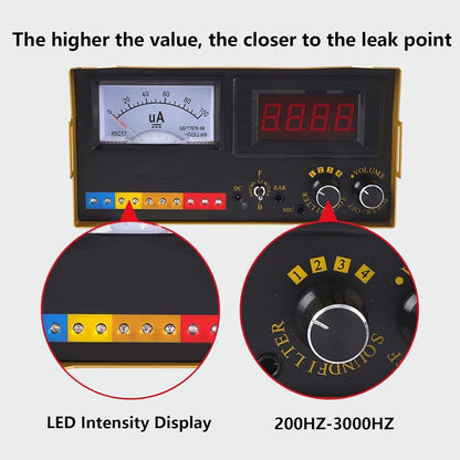 Under Sink Sensor, Geophone Water Leak Sensor, Geophone Tracer Water Leak Detector for Outdoor for Home with Adjustable 4 Gears
