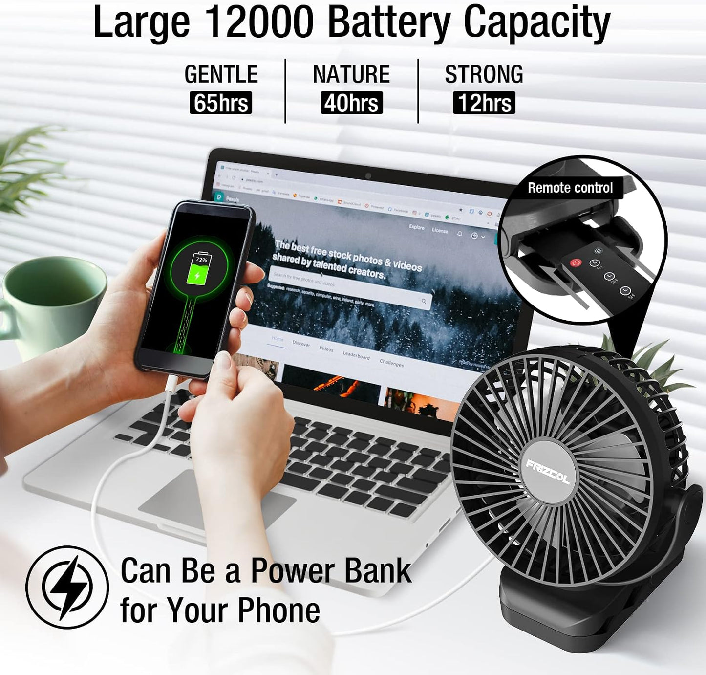 Clip on Fan 65 Hours Portable Desk Fan Rechargeable with LED Lights & Hooks 12000 Capacity Battery Operated Fan with Clips Small Desk Fan Mini Fans for Tents Travel Outdoor Camping Golf Cart Stroller