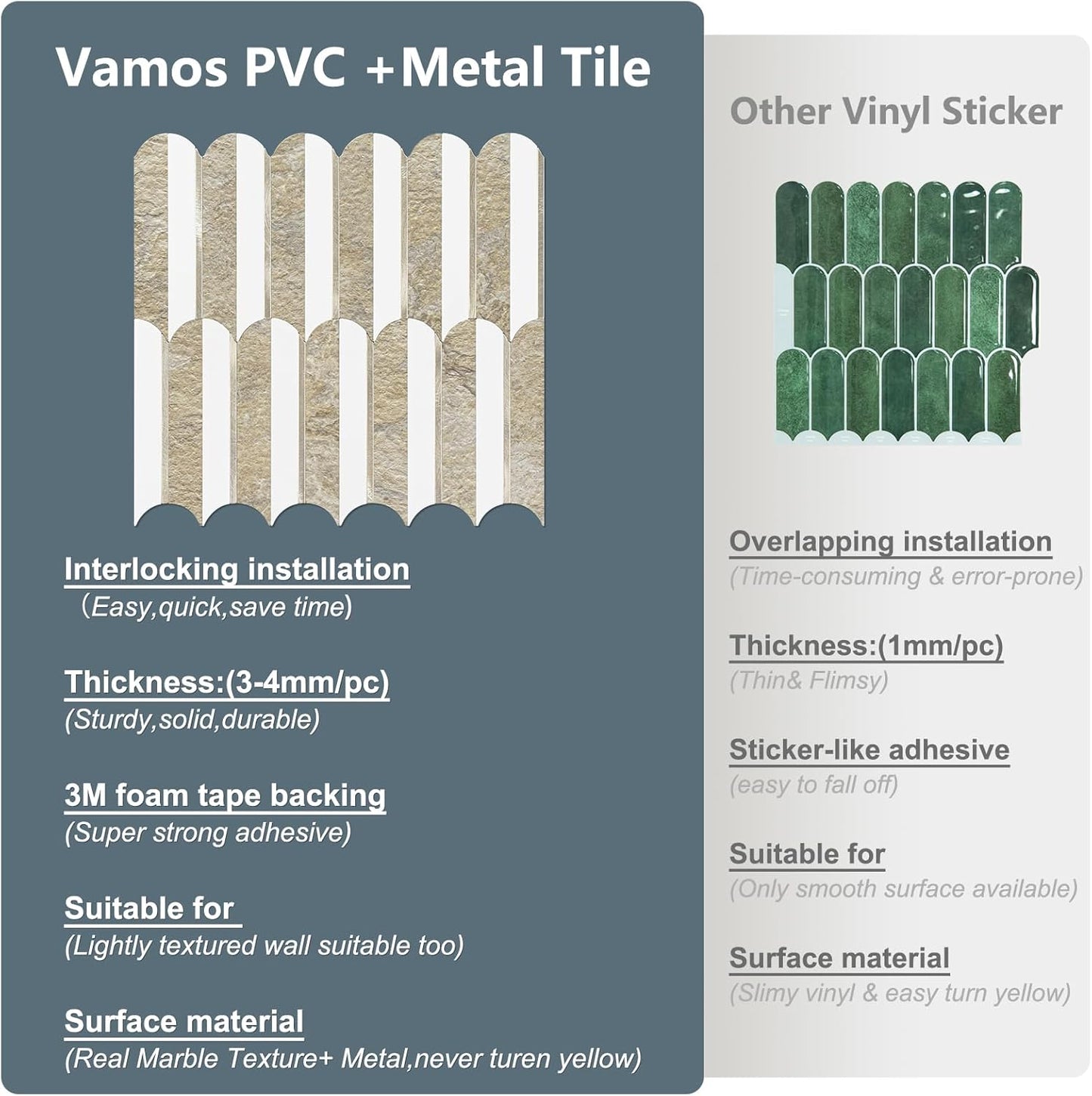 Vamos Peel and Stick Backsplash Seamless Tile for Kitchen and Bathroom,White and Beige Slate PVC Mixed Light Gold Self Adhesive Fish Scale Metal Mosaic Tiles (10 Sheets)