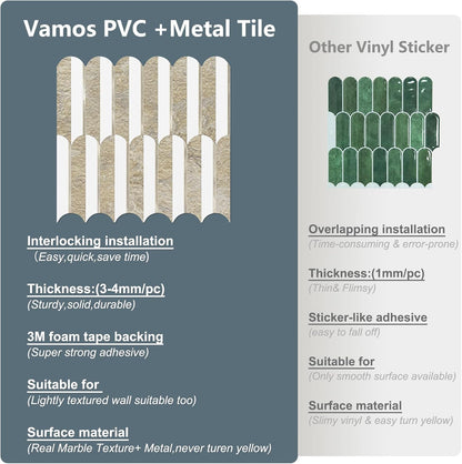 Vamos Peel and Stick Backsplash Seamless Tile for Kitchen and Bathroom,White and Beige Slate PVC Mixed Light Gold Self Adhesive Fish Scale Metal Mosaic Tiles (10 Sheets)