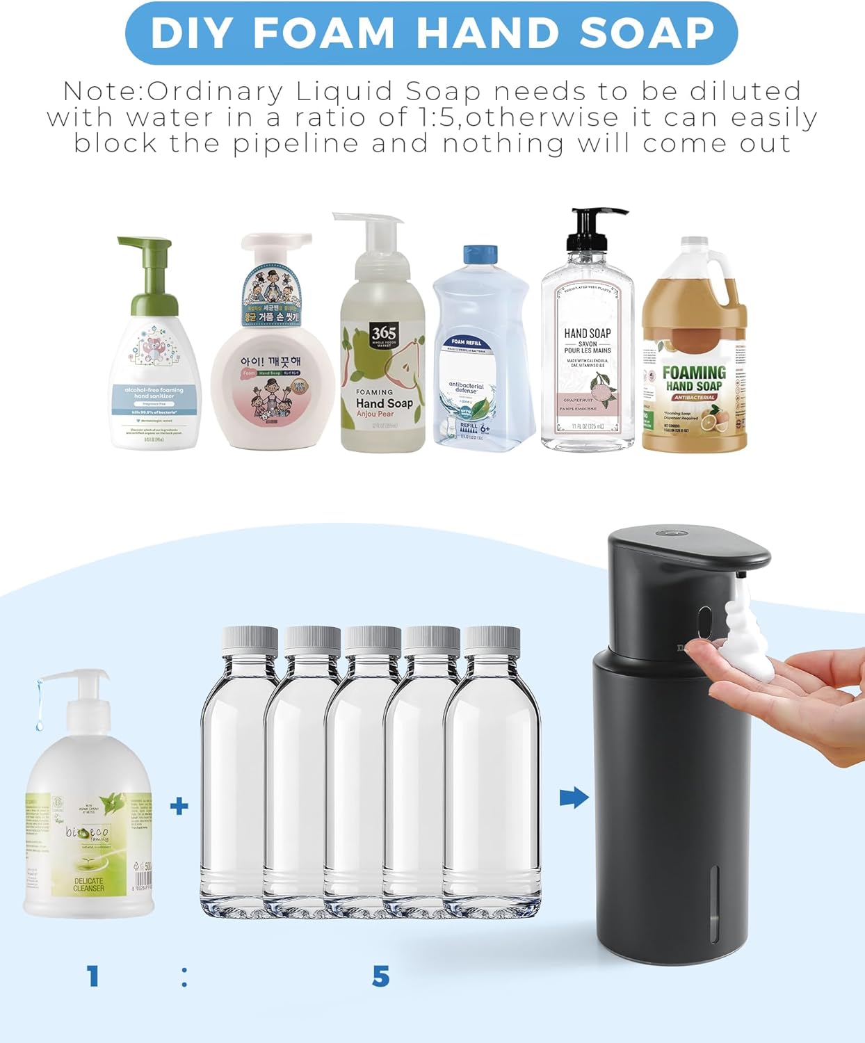 Automatic Foaming Soap Dispenser Touchless, 304 Stainless Steel Bottle Body &16.2oz/480ml Rechargeable, 3 Adjustable Liquid Levels, IPX7 Waterproof, for Kitchen Bathroom, Stainless Steel