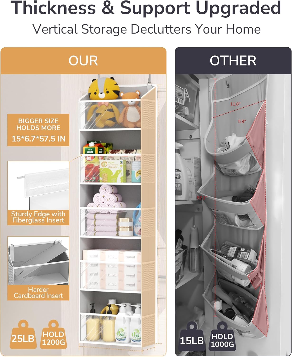 ULG Over the Door Organizer, 5-Tier Extra Large Hanging Storage with 10 Mesh Pockets, 100 lbs Capacity, Heavy Duty Door Organizer for Closet, Bedroom, Nursery Storage, Beige