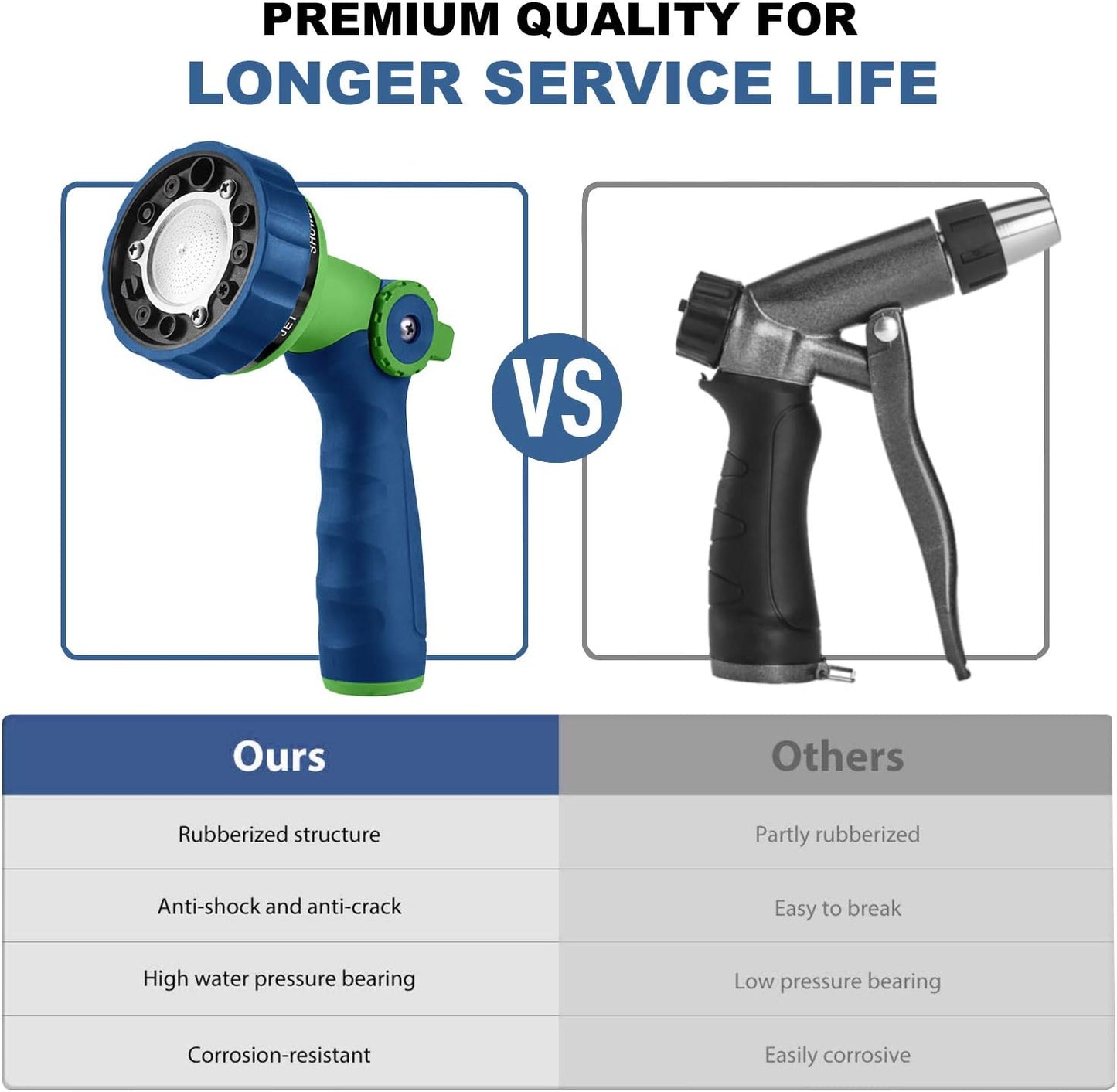 GREEN MOUNT Garden Hose Nozzle, Water Hose Spray Nozzle with Thumb Control On Off Valve for Easy Water Flow Control, Black-grey