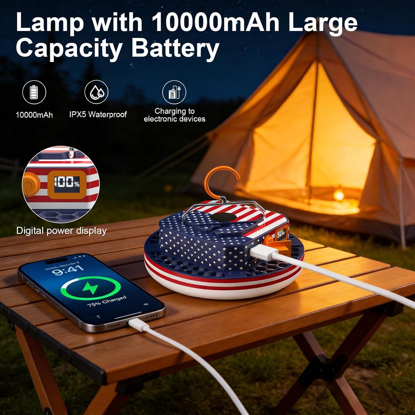 4000LM Flashlight Portable LED Camping Lantern Light 30W with Digital Display and Magnet , IPX5 Waterproof Tent Lights Light for Parents Christmas Gift