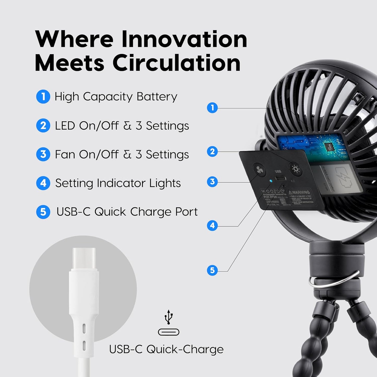 IRIS USA WOOZOO 3.5" Cordless Portable Clip On Fan, USB-C Rechargeable Fan, LED Light, Mosquito Repellent Tray, 360° Tilt, 3 Speeds,Bedside Kitchen Camping Golfing Outdoor Use, Black