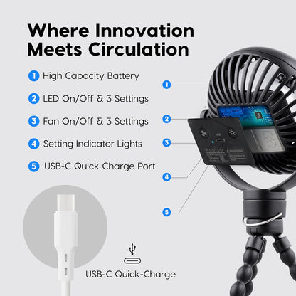IRIS USA WOOZOO 3.5" Cordless Portable Clip On Fan, USB-C Rechargeable Fan, LED Light, Mosquito Repellent Tray, 360° Tilt, 3 Speeds,Bedside Kitchen Camping Golfing Outdoor Use, Black