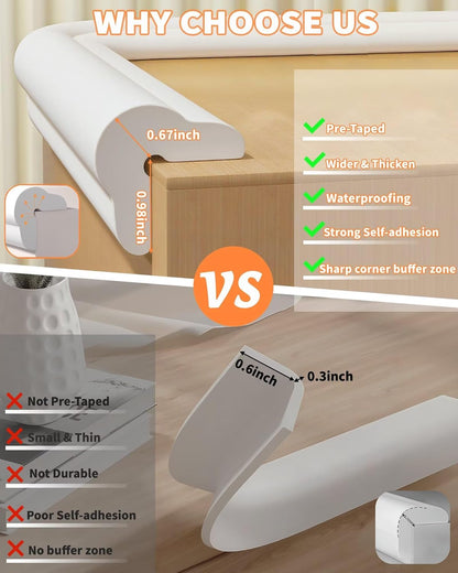 Baby Proofing Edge Protector, 6.6FT, 0.67" Extra Thick, Pre-Taped | L-Shape Air Buffering Soft NBR Rubber Foam Guard, Furniture Corner & Edge Safety Bumpers with 6 Corner Covers, White