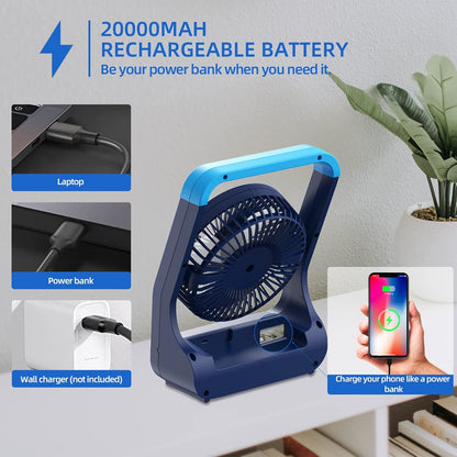 Dorobeen Portable Clip on Fan, Battery Powered, 3 Speed Quiet Rechargeable Mini Desk Fans, 360° Rotate for Home Office Stroller Camping Golf Cart (BLDC Motor)